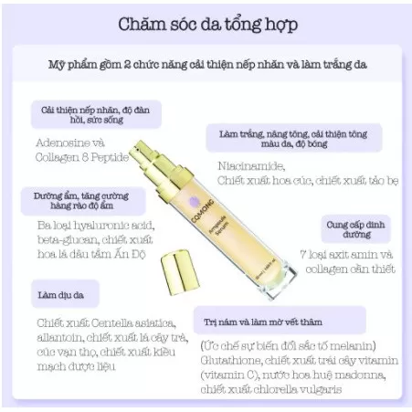 Tinh chất dưỡng da toàn diện CQMONG Ampoule Serum